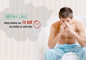 Bệnh lậu – Dấu hiệu và cách điều trị hiệu quả